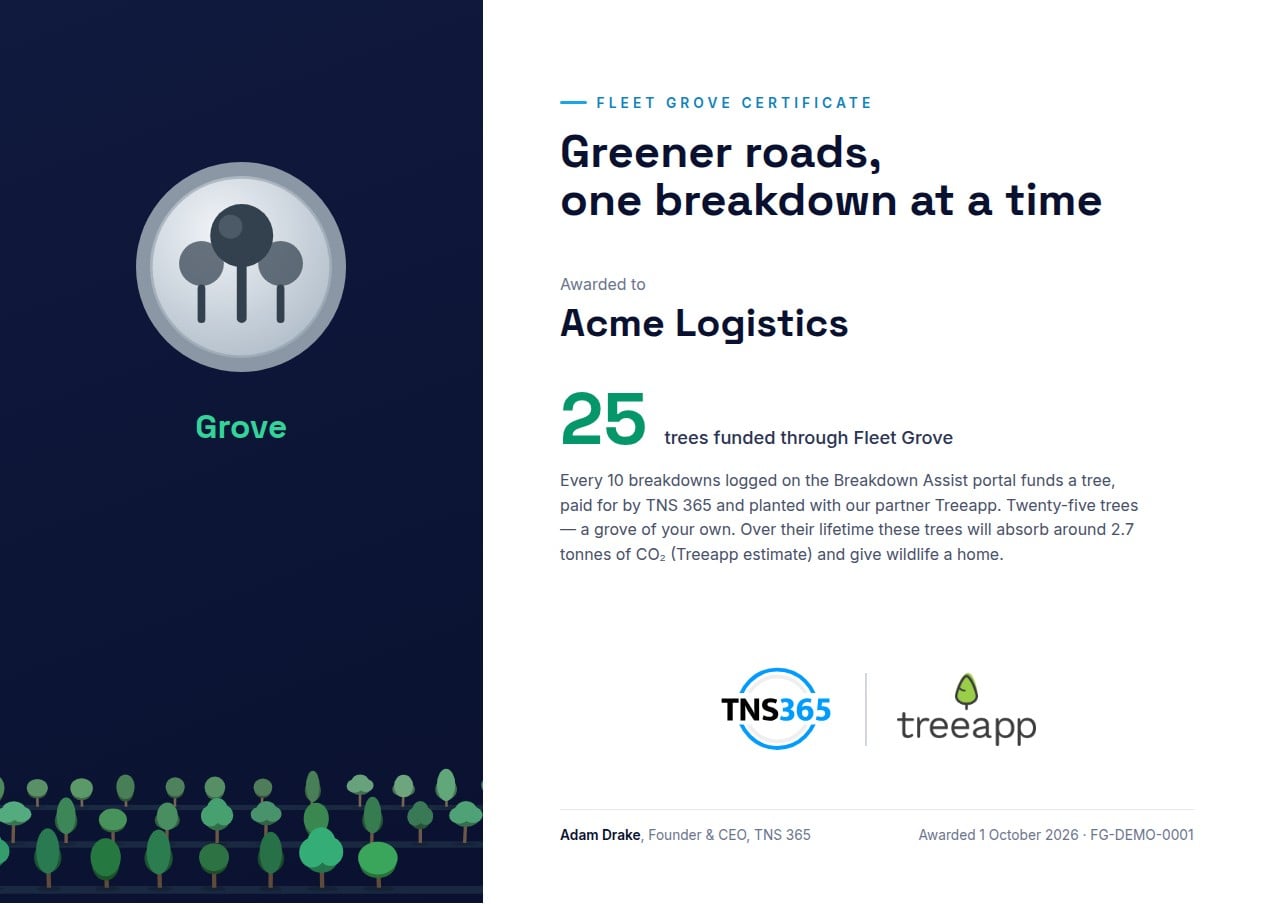 A sample Fleet Grove certificate, awarded at each milestone